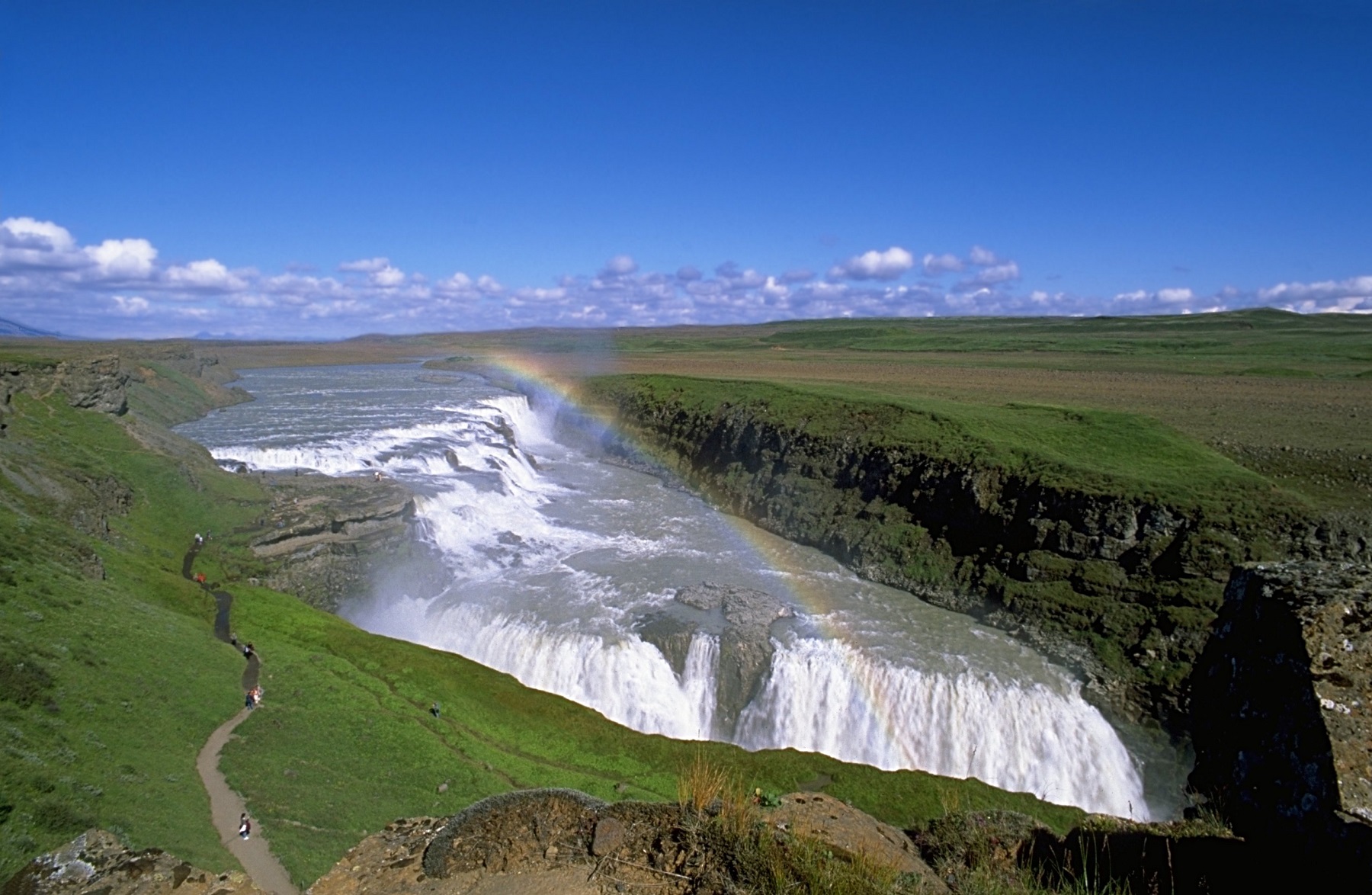 Iceland Attractions